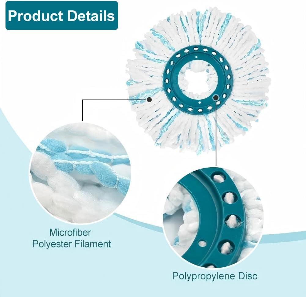 image:image5 Pices Balai Serpillre Ronde pour Leifheit Clean Twist Disc Mop Micro Systmes Pices de Rechange